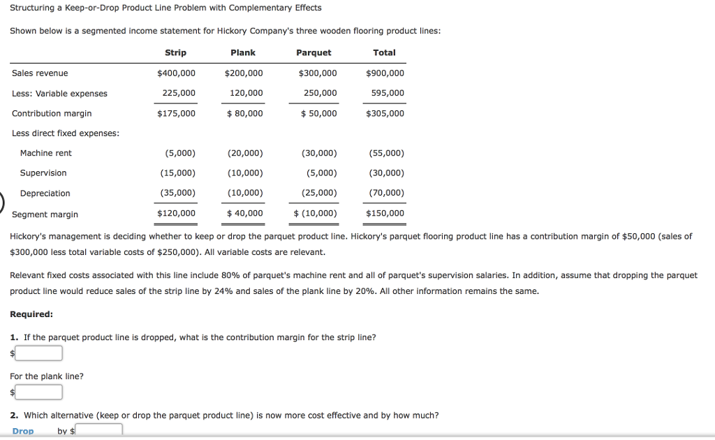  Structuring a Keep-or-Drop Product Line Problem with Complementary Effects Shown below