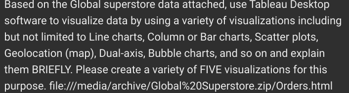  Based on the Global superstore data attached, use Tableau Desktop software