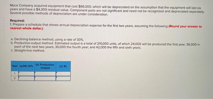  please typed answer and answer it clearly for every part Mace