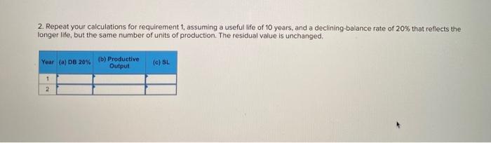 Company acquired equipment that cost $66,000, which will be depreciated on the