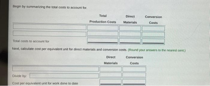 spoilage 100 Abnormal spoilage 20 Work in process, November 306 1,900 Total