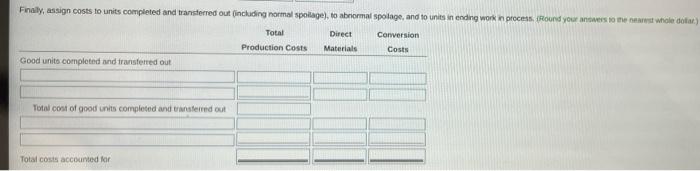 costs added during November 2017 Degree of completion direct materials, 100%; conversion