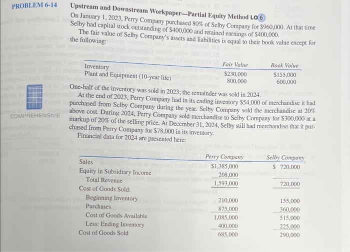 Please answer in excel. Thank you so much! Upstream and Downstream Workpaper-Partial