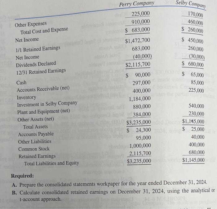 Equity Method Lo 6 On January 1, 2023, Perry Company purchased 80%