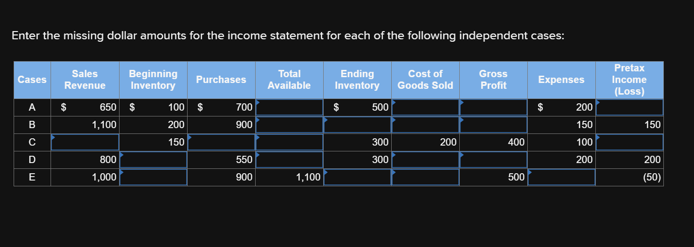 Enter the missing dollar amounts for the income statement for each