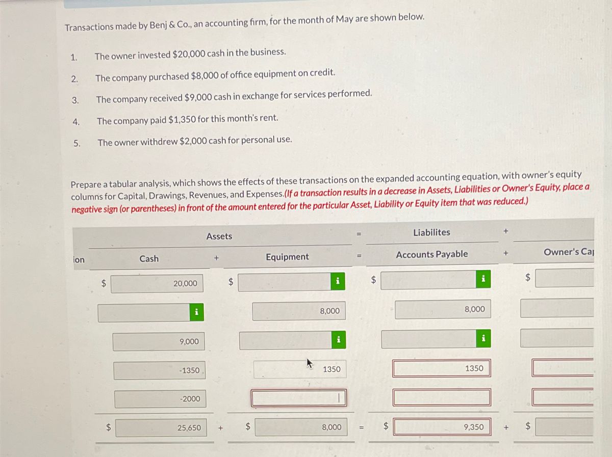  Transactions made by Benj & Co., an accounting firm, for the