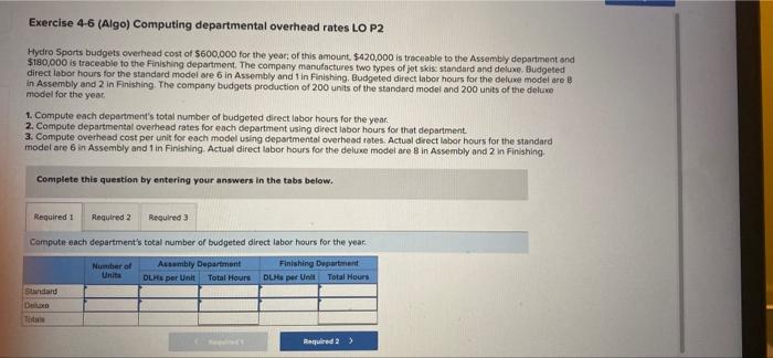  Exercise 4-6 (Algo) Computing departmental overhead rates LO P2 Hydro Sports