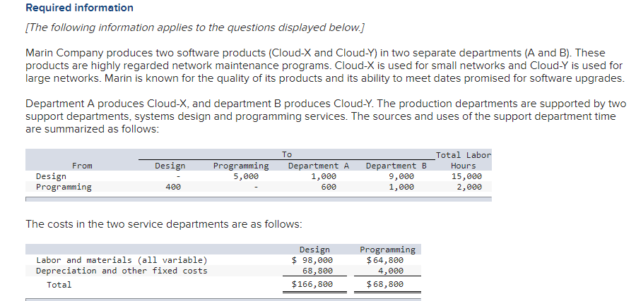 a. might be correct. I appreciate the help. Required information [The