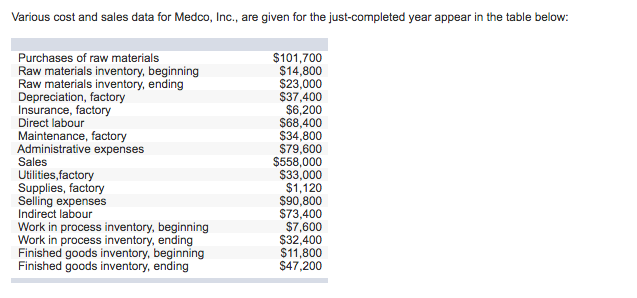** NO NEED FOR STEPS. JUST THE ANSWERS PLEASE. ** Question: Requires