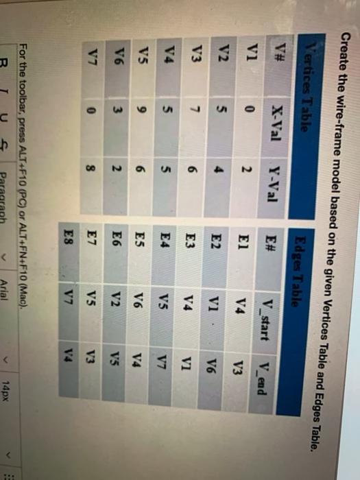  Create the wire-frame model based on the given Vertices Table and