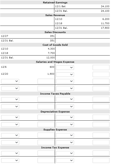 salaries due employees, of which $600 is for December and $1,000 is