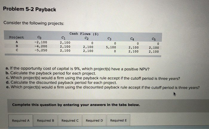 Problem 5-2 Payback Consider the following projects: Cash Flows ($) Project