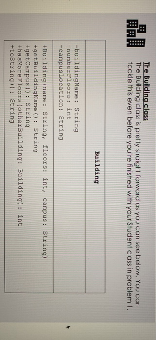 got the students sorted, you need to give them a room to