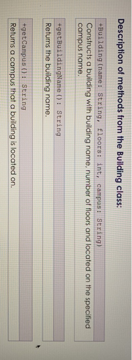 study in. The next task is to finish off the Building and