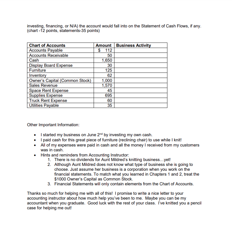 Chapters 1 and 2) Your Great Aunt Mildred has been knitting for