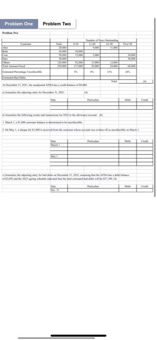 Accm Hadicha What would be the Am bestety to help What we