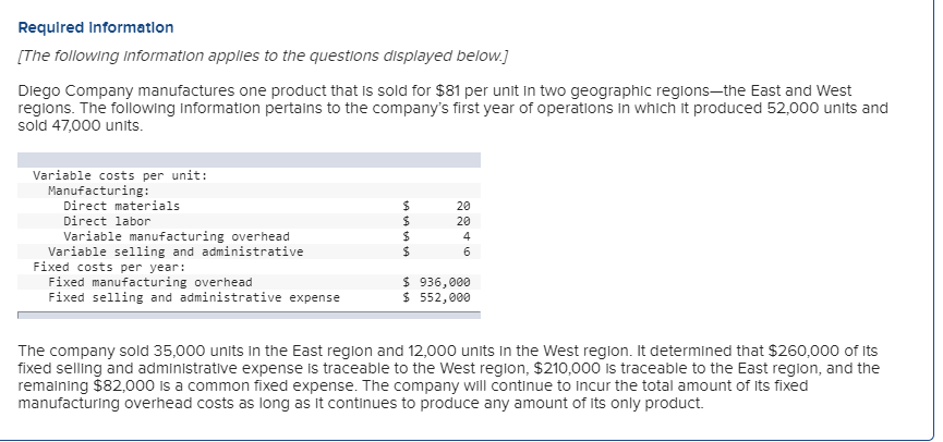  What is the unit product cost under variable costing? Unit product