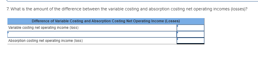 cost $44 What is the unit product cost under absorption costing? Unit