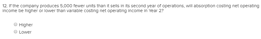 companys net operating income (loss) under absorption costing? Net operating income $112077