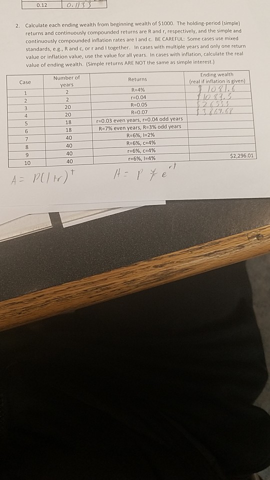 Cases 5 through 9 2. Calculate each ending wealth from beginning