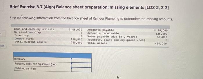  Brief Exercise 3-7 (Algo) Balance sheet preparation; missing elements (LO3-2, 3-3)