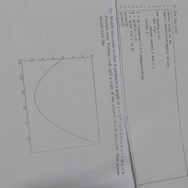 2. For the code: 1 import scipy as sp 2 import