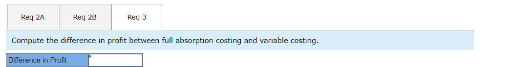 income after taxes Variable costs of Goods sold Variable Selling Expenses Sales