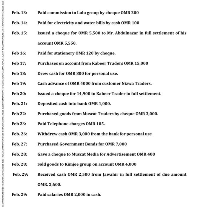 from Salalah is a sole trader, engaged in a trading business. He