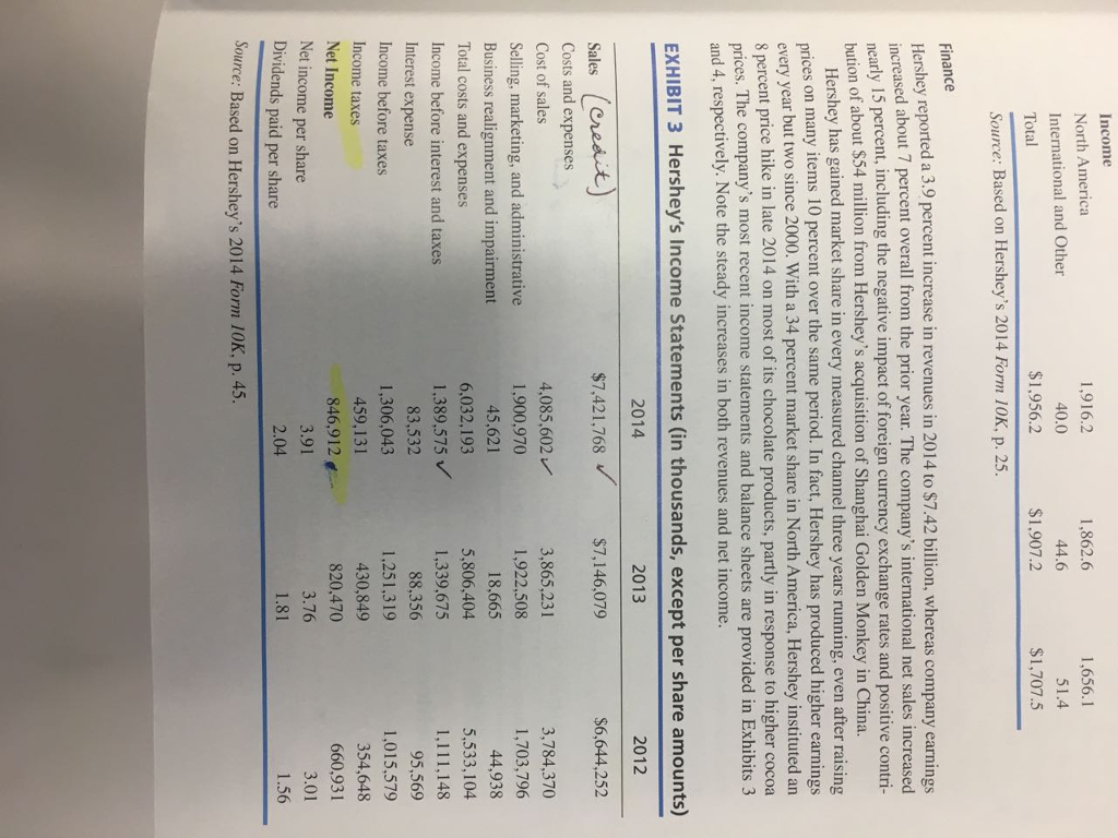 analysis is one of the most widely used techniques for determining the