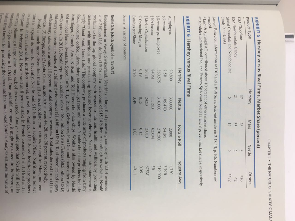 extent that debt or stock should be used to finance strategies to