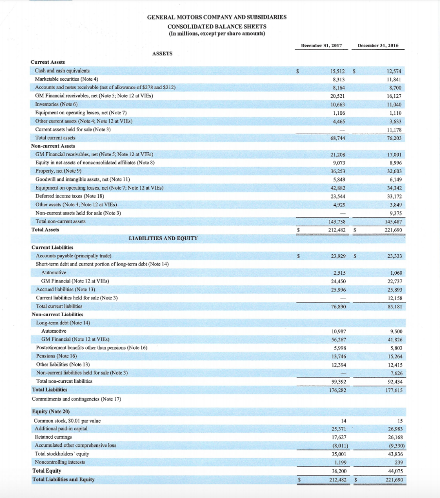 other, then compare the two companies to each other. In comparing the