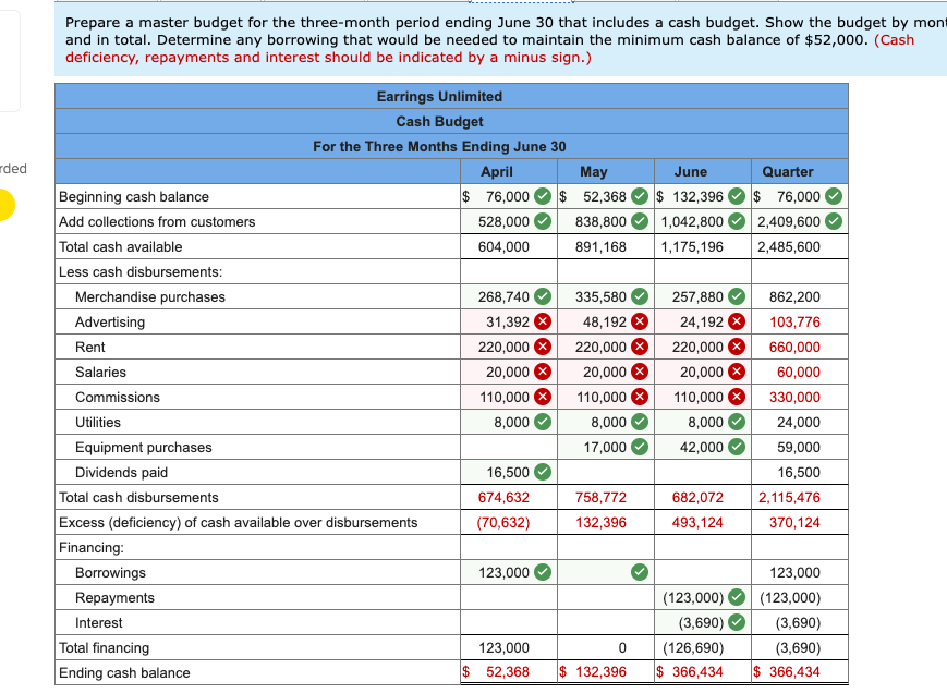 malls across the country. In the past, the company has done very