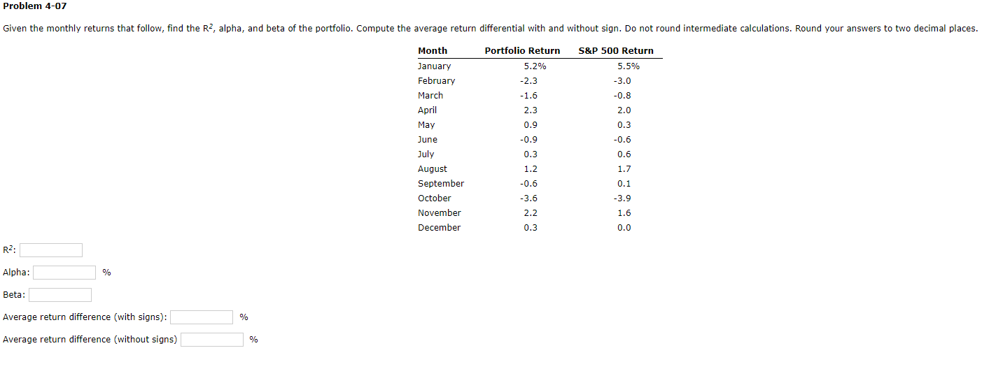 R2 Alpha: % Beta: Average return difference (with signs): % Average