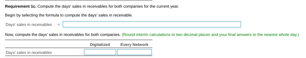 Expenses 100,000 16,000 195,000 190,000 $ Total Current Assets Total Assets 260,000