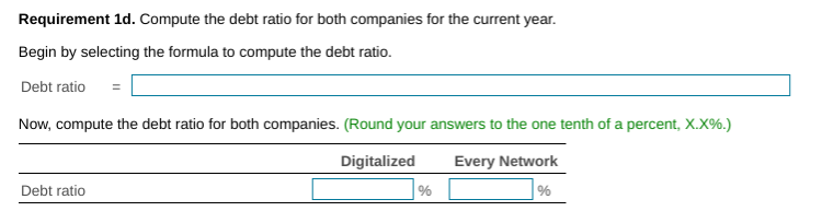 $ 102,000 325,000 96,000 Total Current Liabilities Total Liabilities 102,000 129,000 10,000