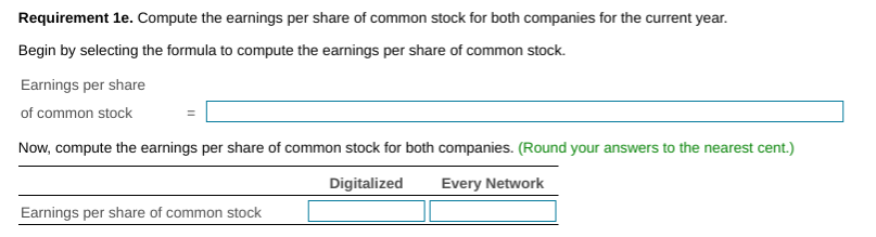 Common Stock: $1 par (10,000 shares) $2 par (16,000 shares) Total Stockholders'