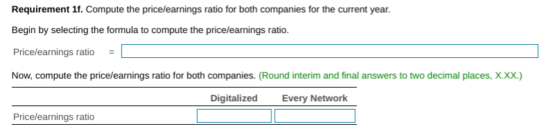 Equity Market Price per Share of Common Stock Dividends Paid per Common