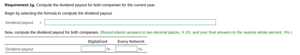 Share 158,000 76.80 32,000 196,000 125.01 1.00 1.20 Selected balance sheet data