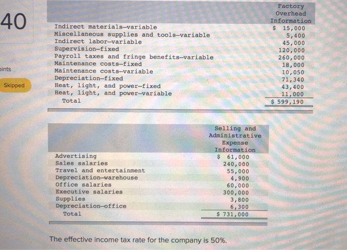 Selected budgetary data for 2019 follow 40 Finished Components D57 C12 Requirements