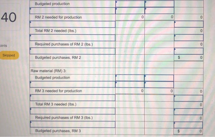 400 300 Direct Material Information RM1 RM2RM3 $6 4.500.50 Cost per pound