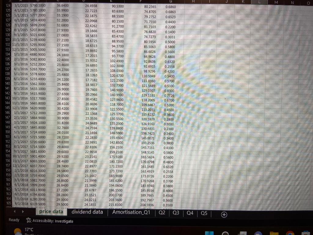 for all companies only consider the data column Adj Close price in