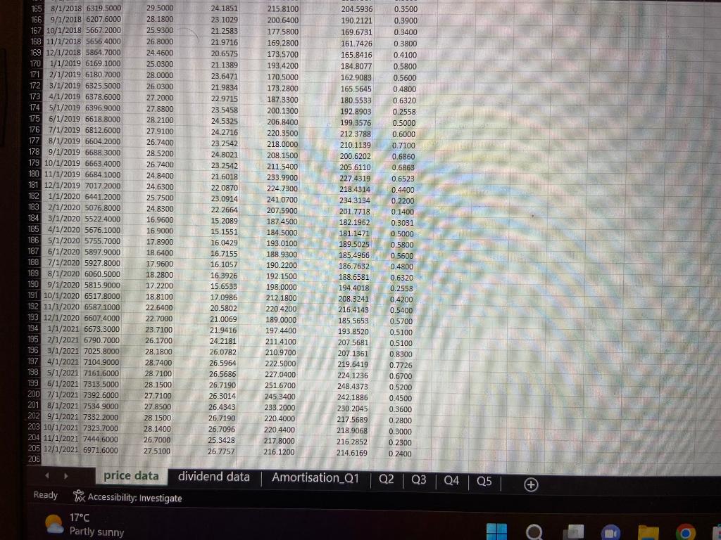 your analysis. Questions Q1a. Assume you take a loan of $355,000. The