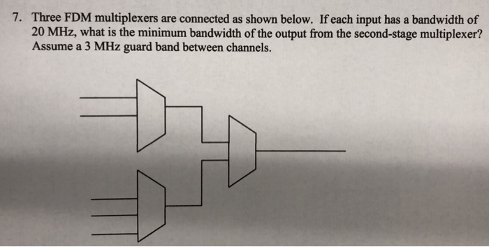  7. Three FDM multiplexers are connected as shown below. If each