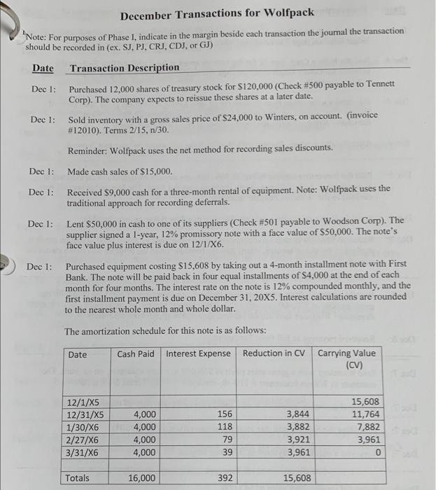 year-end company, is located in Raleigh, NC. It purchases inventory for resale