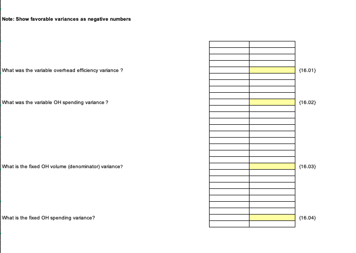 Goods Sold Budget 7. Budgeted Income Statement 8. Cash Budget Notes for