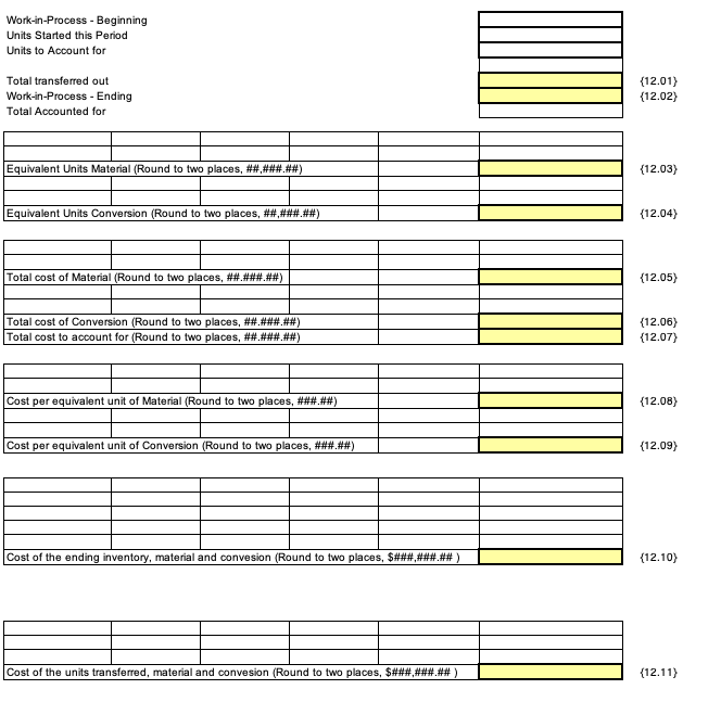 the inventory of Lamp Kits to 750 pieces and decreasing the finished