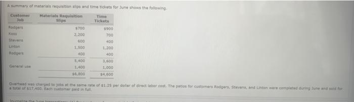 The patios are constructed of concrete, brick barglass, and lumber depending upon