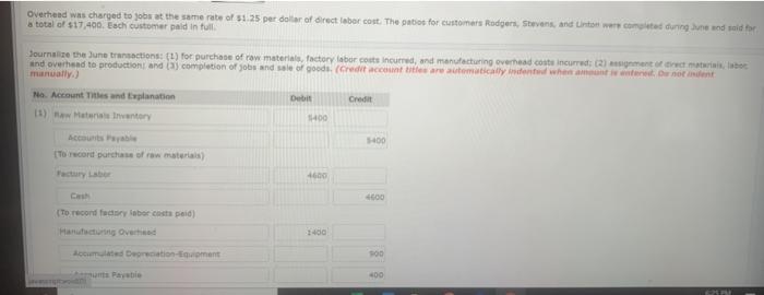 customer preference. On June 1. 2020, the general ledger for Care Inc.