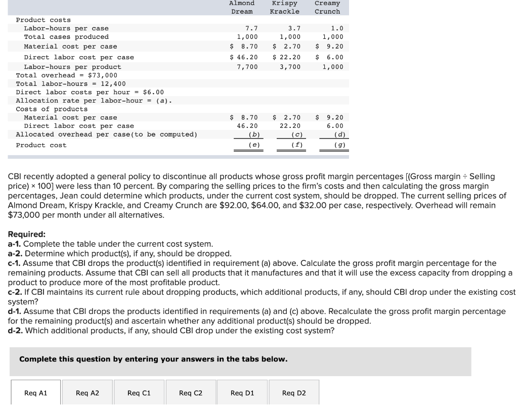 is easy to follow! Chocolate Bars, Inc. (CBI), manufactures creamy deluxe chocolate