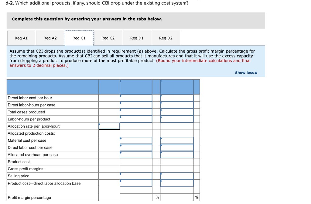 about the profitability of each product and the product costing methods currently